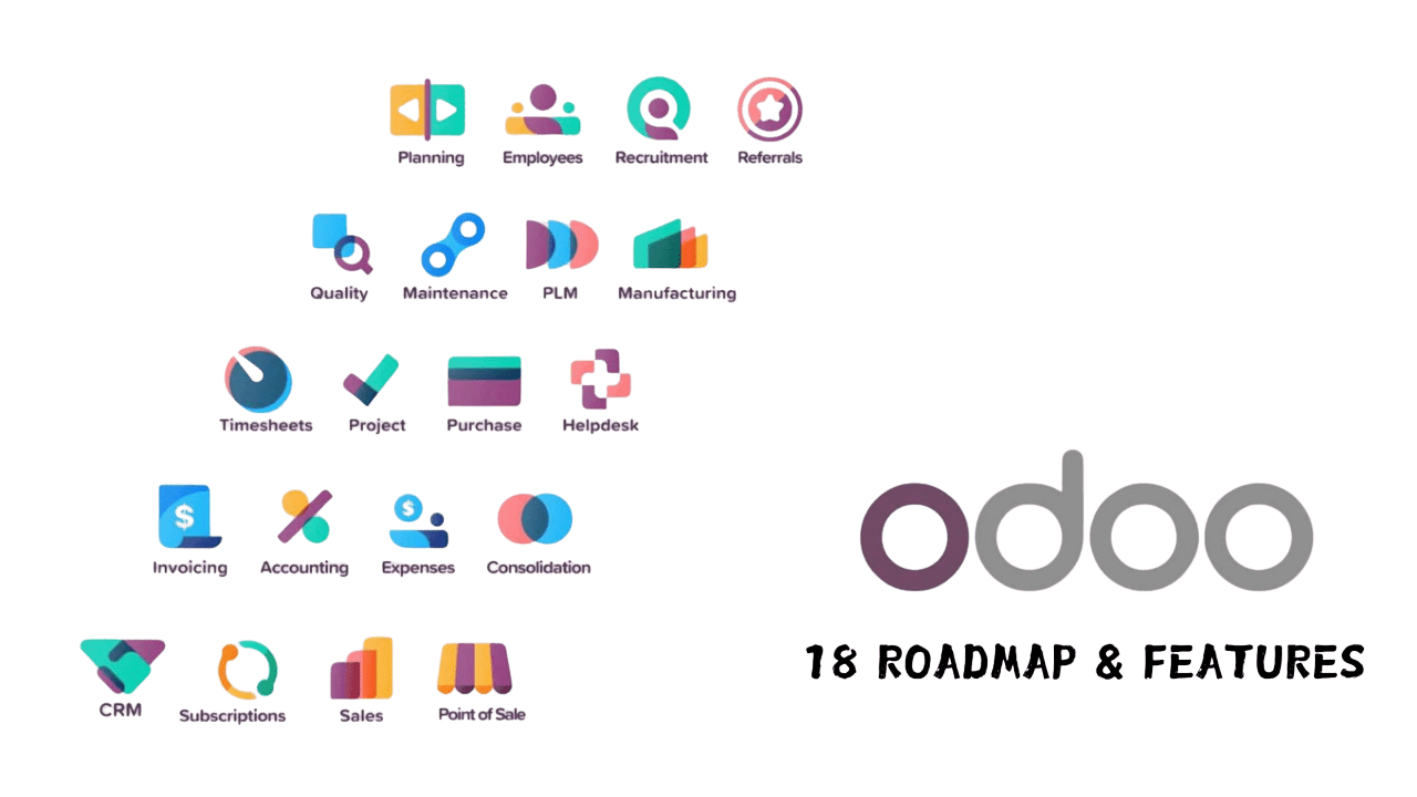 Odoo Support services with ERP modules like CRM, accounting, sales, and business management tools