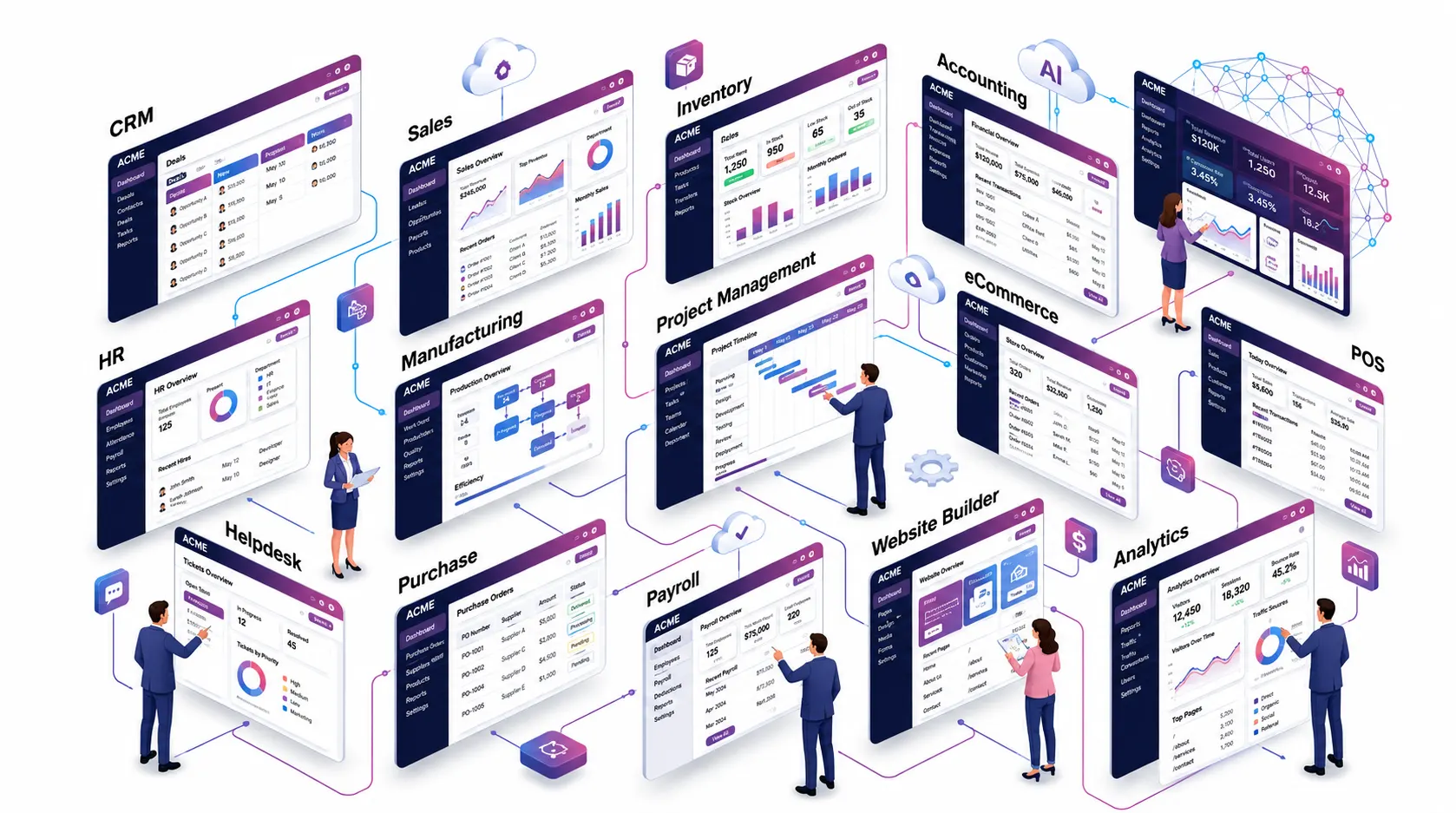 Odoo modules dashboard interface showing CRM, Sales, Inventory, Accounting, HR, Analytics, and ERP business management tools