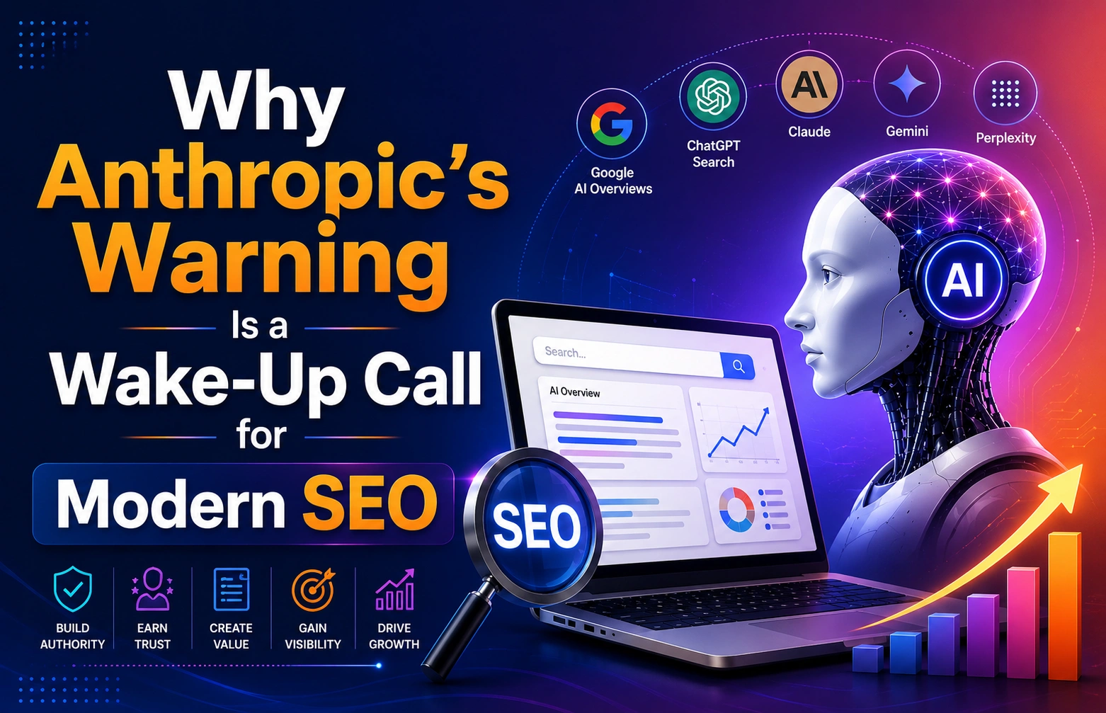 Anthropic's Warning visual showing AI search platforms including Google AI Overviews, ChatGPT Search, Claude, Gemini, and Perplexity, highlighting the impact of AI on modern SEO strategies and search visibility.