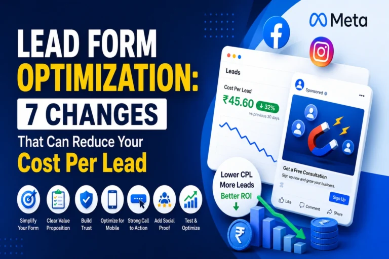 Lead Form Optimization infographic showing 7 proven changes to reduce cost per lead, improve ROI, increase conversions, and generate more leads through Meta and Facebook lead ads.